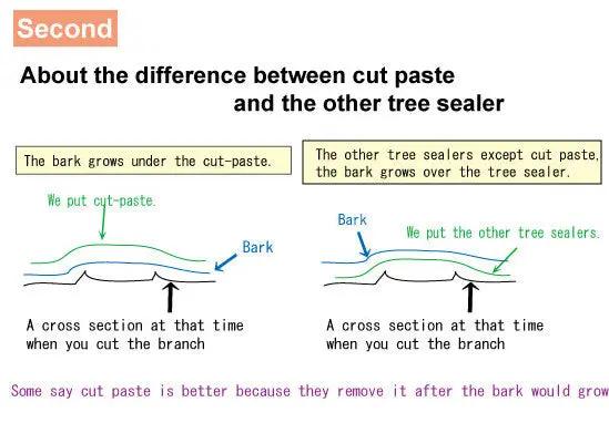 Karusumeito CB Tools